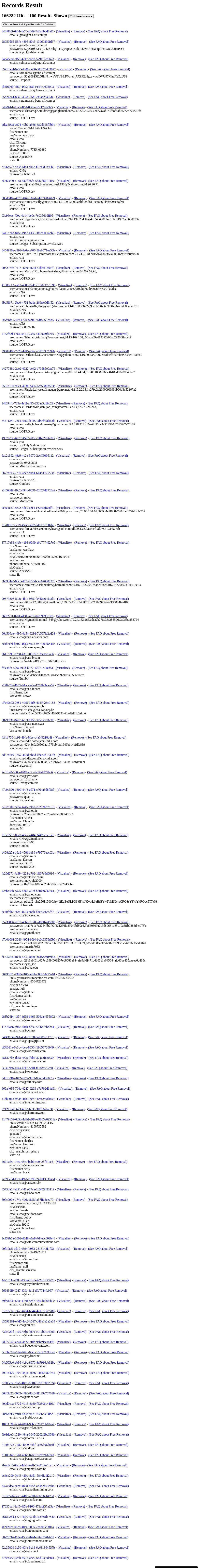 passwords for geral@cna-aft.com.pt.jpg